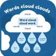 Word Cloud: Cloud WordPress