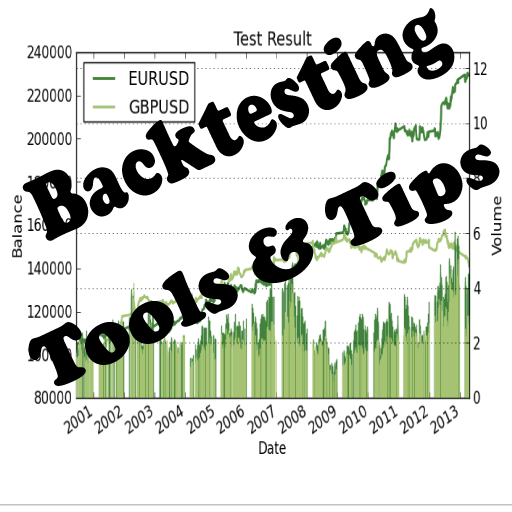 Backtesting Tools and Tips Guide