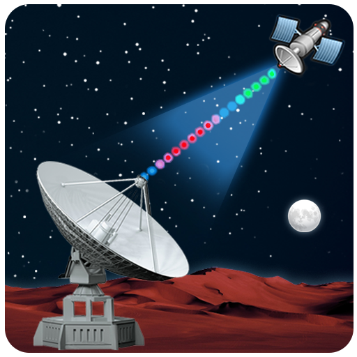 उपग्रह निदेशक | उपग्रह खोजक