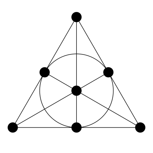 Combinatorics