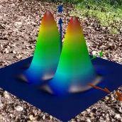 Plot Graphs AR