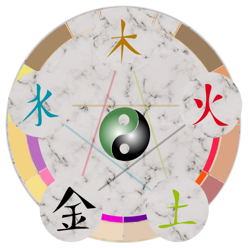 Feng Shui Color Wheel