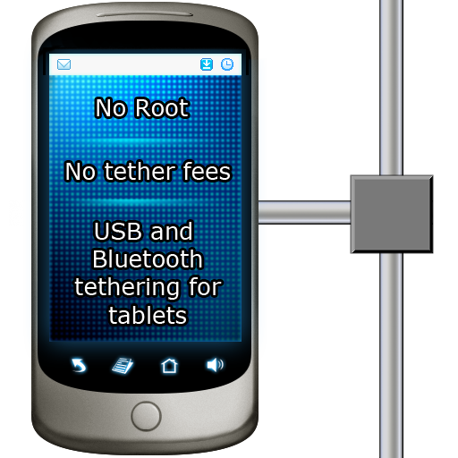 EasyTether Tablet