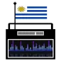 Radios Uruguayas en vivo Gratis FM y AM