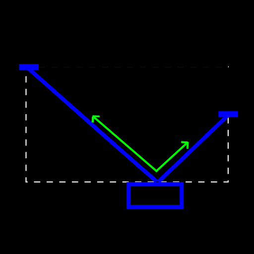 RigCalc