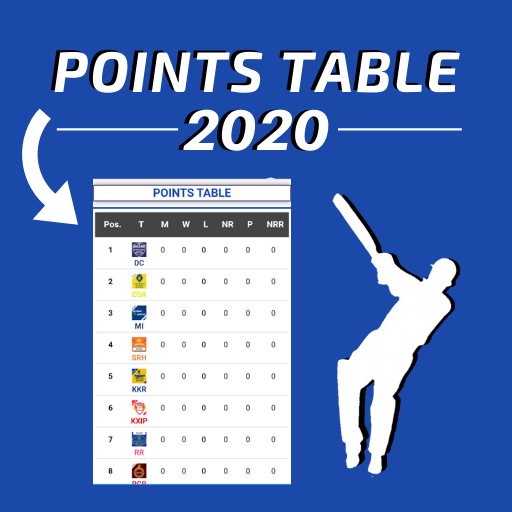 Points Table 2020 App - Check All Teams Rankings