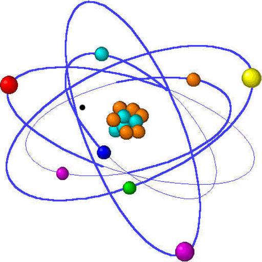 Basic Chemistry