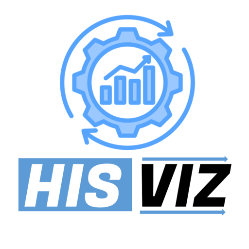 HisViz: AI Business Plan Maker