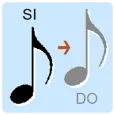Transporting musical notes