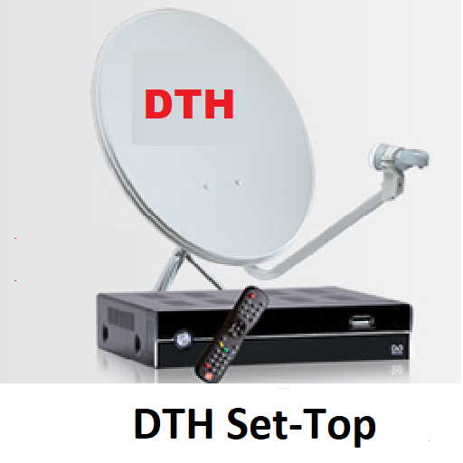 DTH Set-Top Box Connection