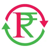 Finpro Trading Academy