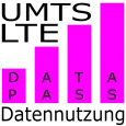 Datapass - Datenverbrauch