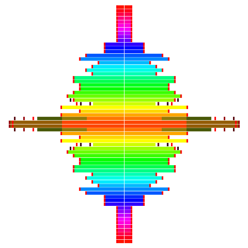 Visual Sounds Music Visualizer