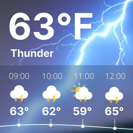 Live Weather Radar & Forecast