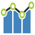 Sieve Analysis