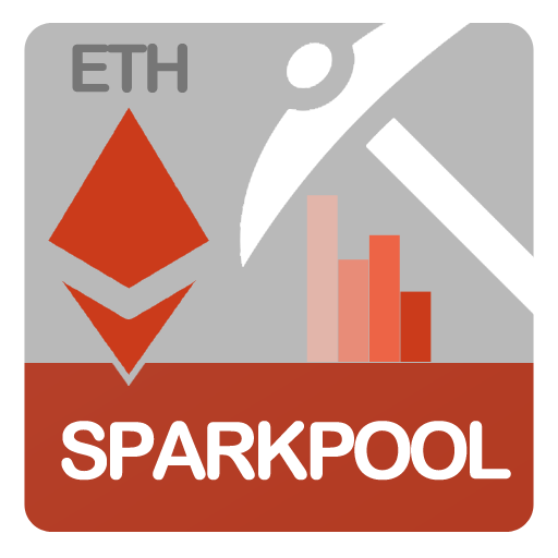 Sparkpool Mining Monitor