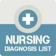 Nursing Diagnosis List