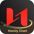 Homily Chart