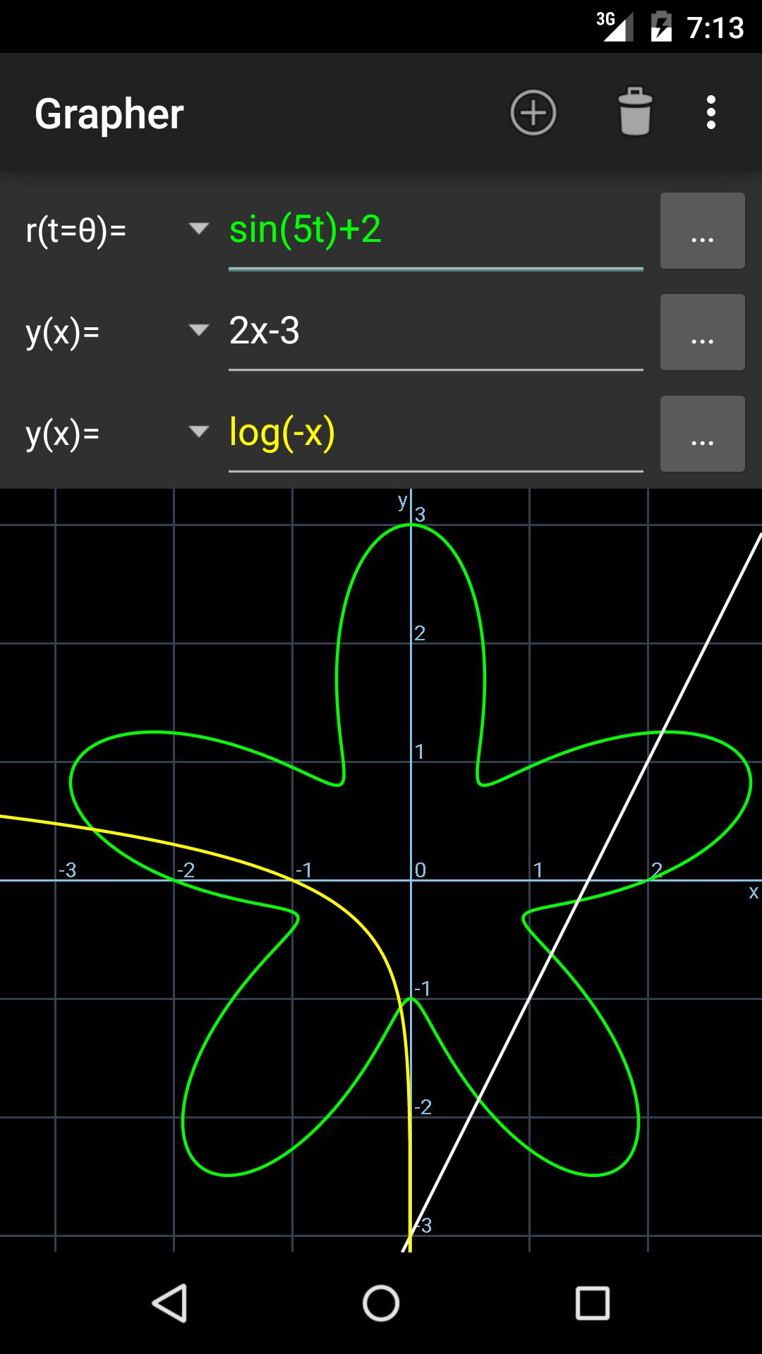 Скачать Grapher - Equation Plotter на ПК | Официальный представитель ...
