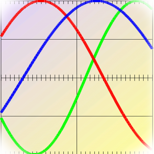 Biorhythm