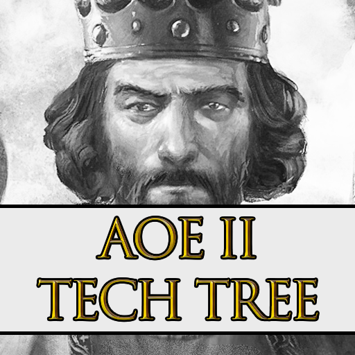 AoE 2 Tech Tree