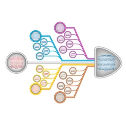 Fishbone Diagram Templates