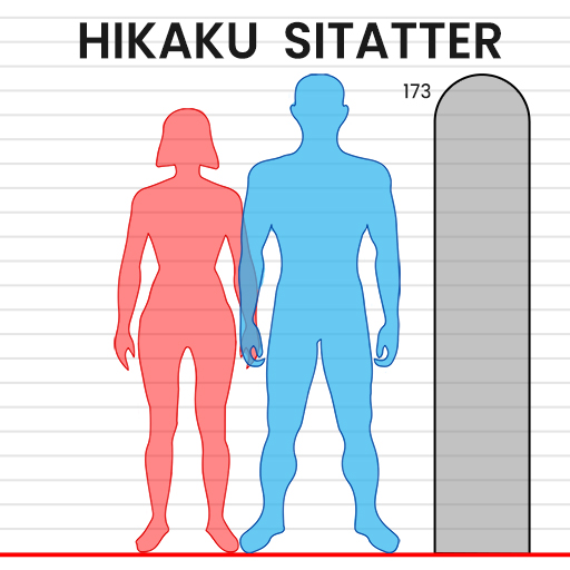 Hikaku Sitatter Height Compare