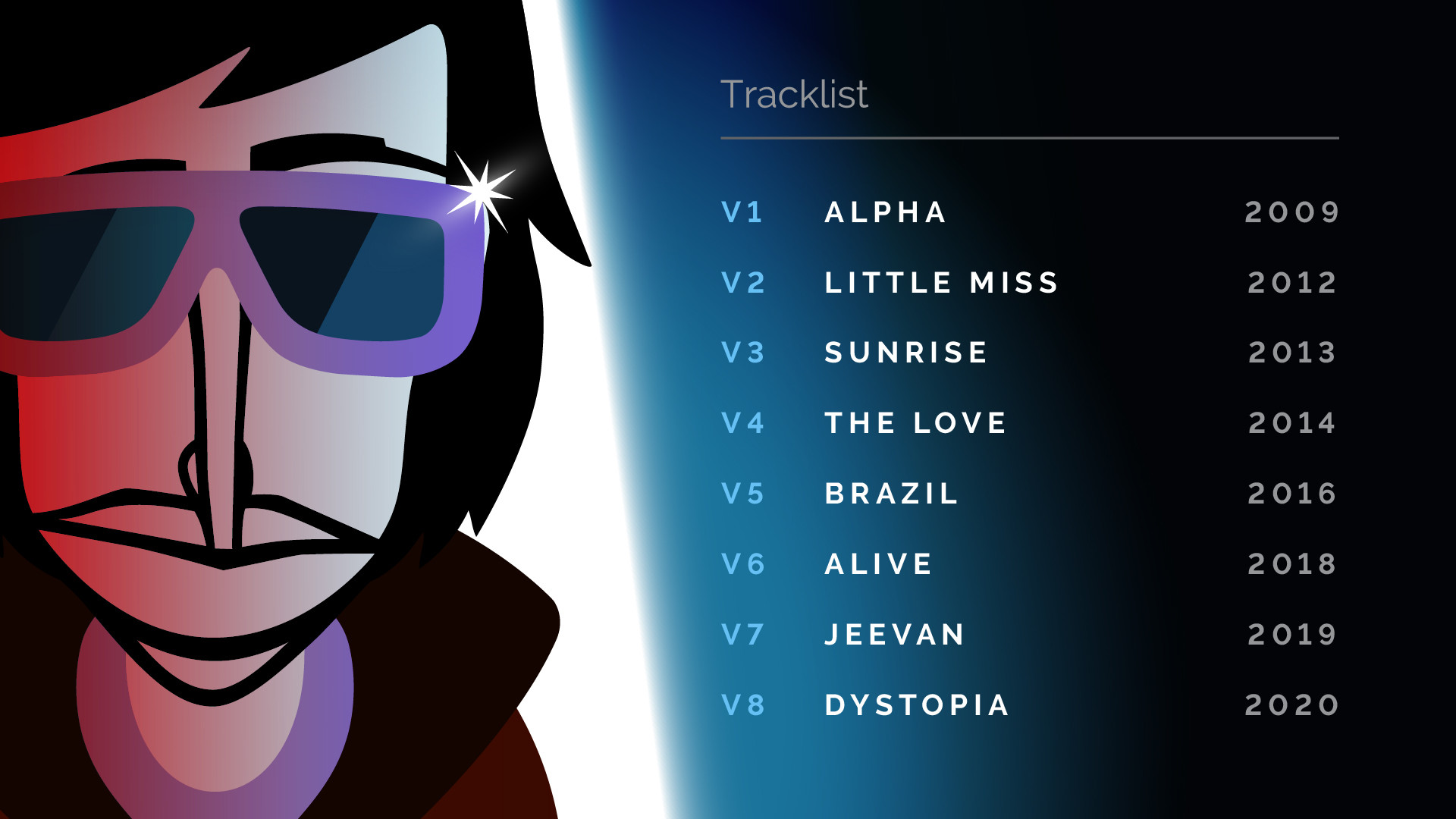 Download Incredibox Tracks Free and Play on PC