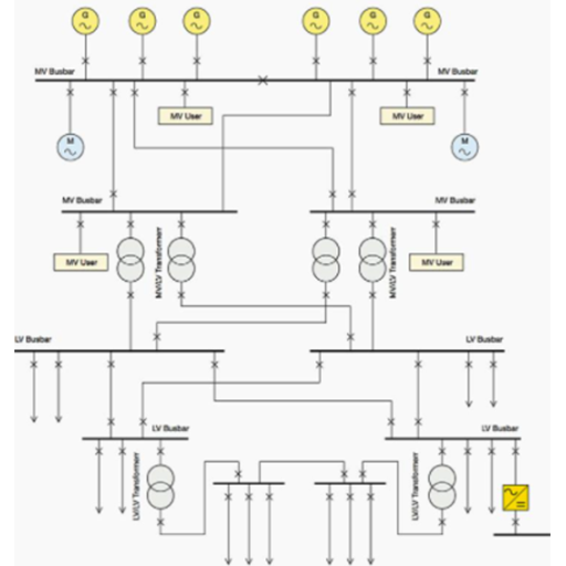 Home Electrical Wiring