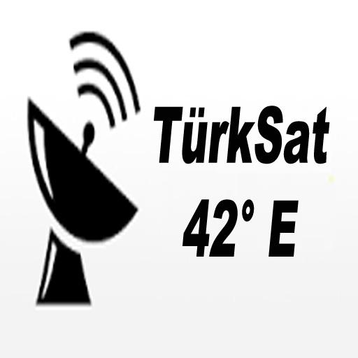 TÜRKSAT Kanalları  Frekans