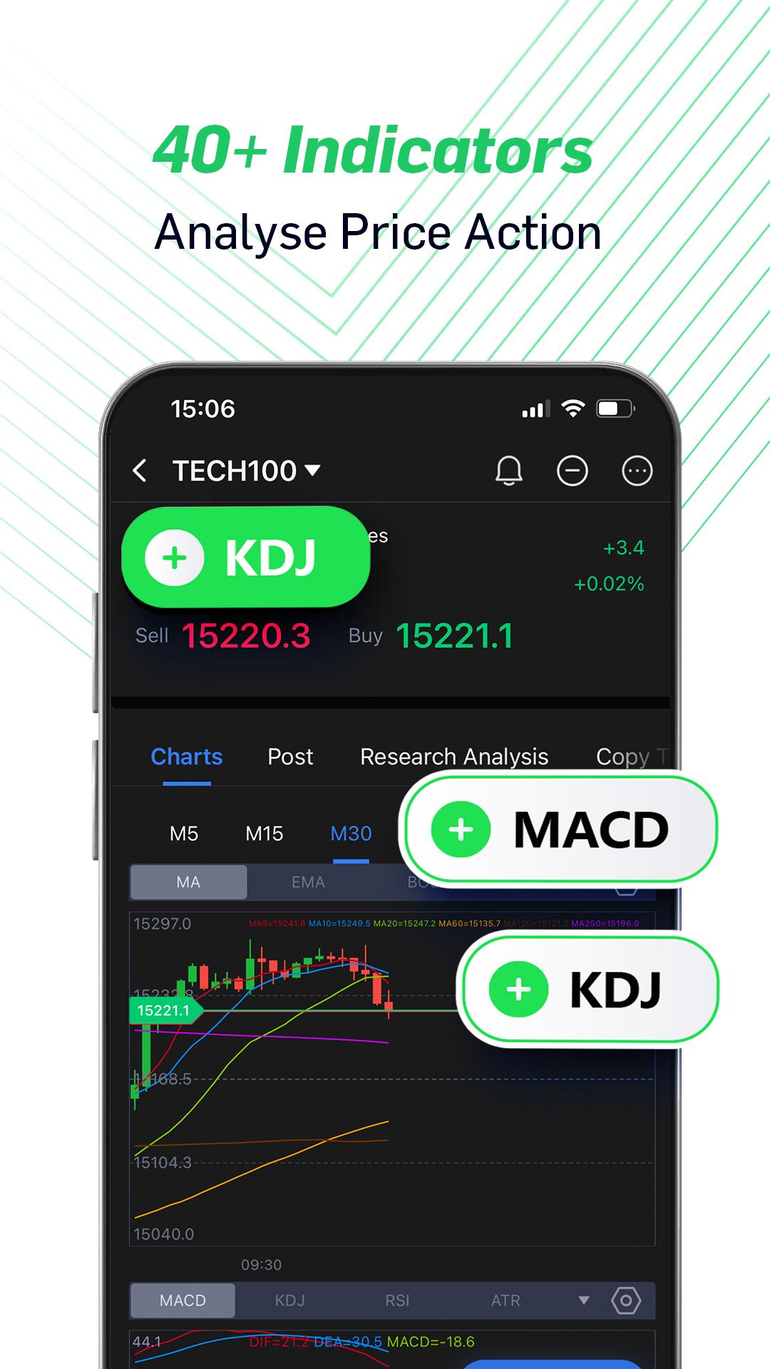 Скачать XTrend Speed Trading App на ПК | Официальный представитель GameLoop