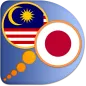 Kamus Jepun Melayu