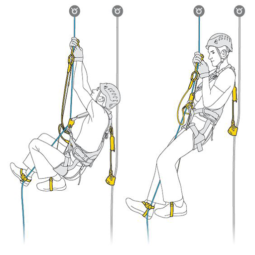 Technique Tying Rope and Knots