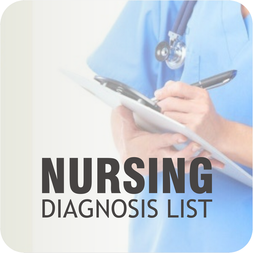 Nursing Diagnosis List