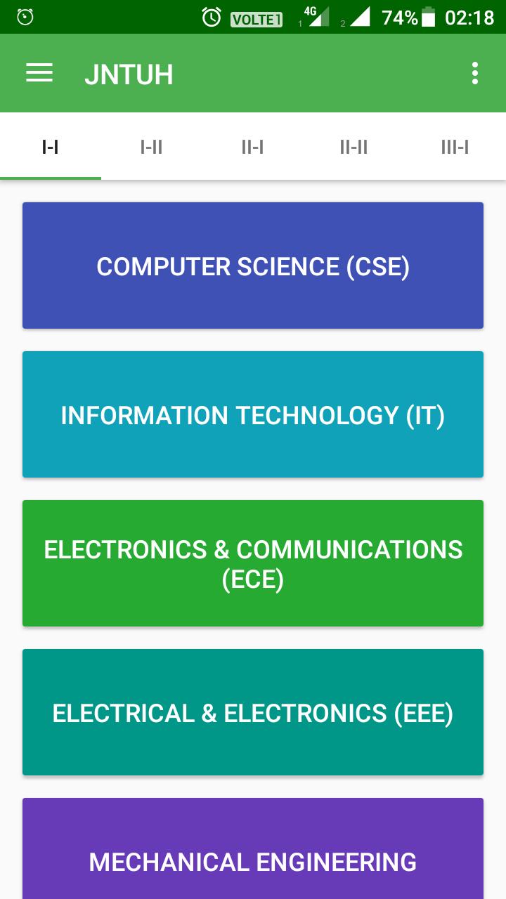 Download JNTUH Study Material Syllabus Book R18 R16 R13