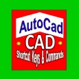 AutoCAD Shortcut key Command