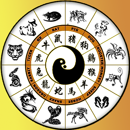 Daily Chinese Horoscope