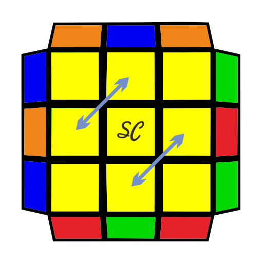 PLL Algorithms for Experts