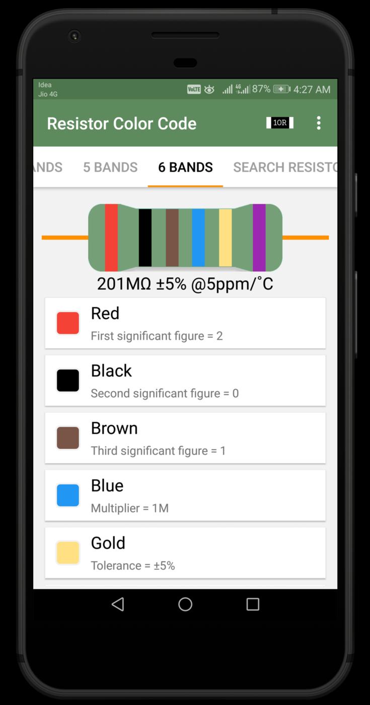 Скачать Resistor Color Code And SMD Co на ПК | Официальный представитель  GameLoop