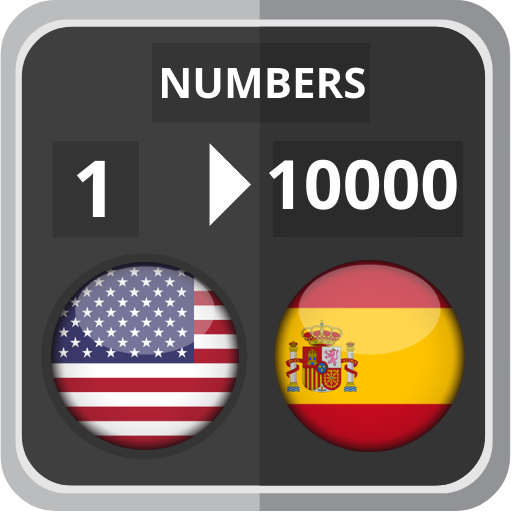 Números em inglês de 1 a 10000