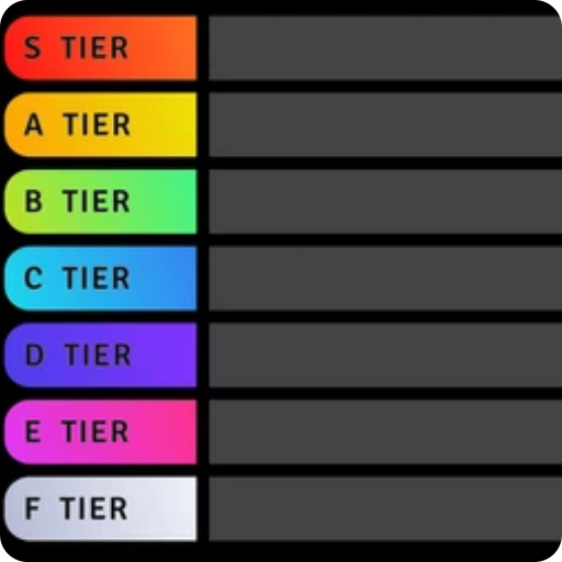 Creator of Tier List