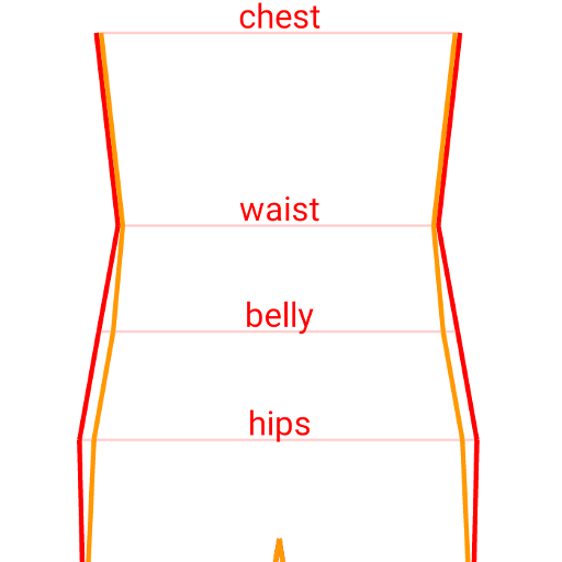 Body Shape