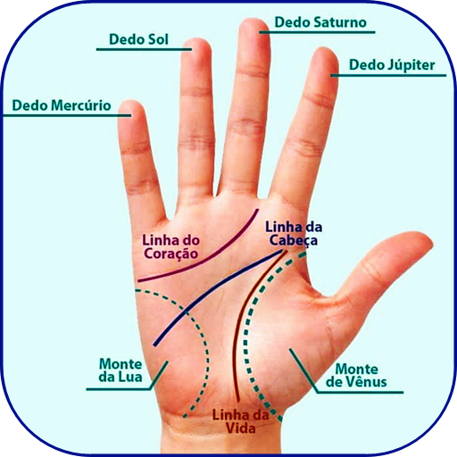 Palmistry Course. 👋How to rea