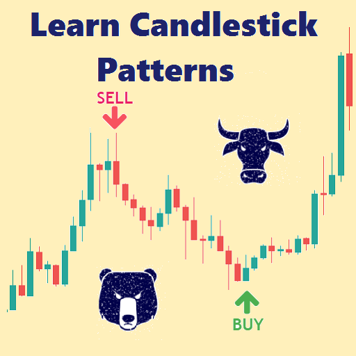 Candlestick Patterns Guide App