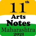 11th Arts Notes 2022