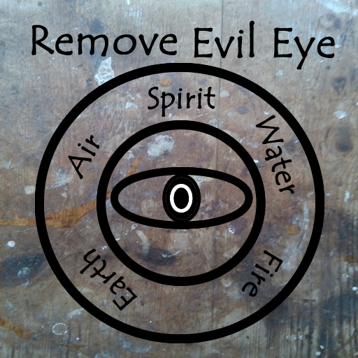 Remove evil eye