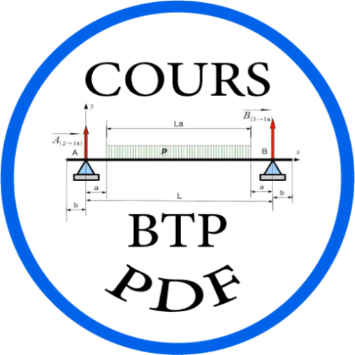 Cours BTP PDF