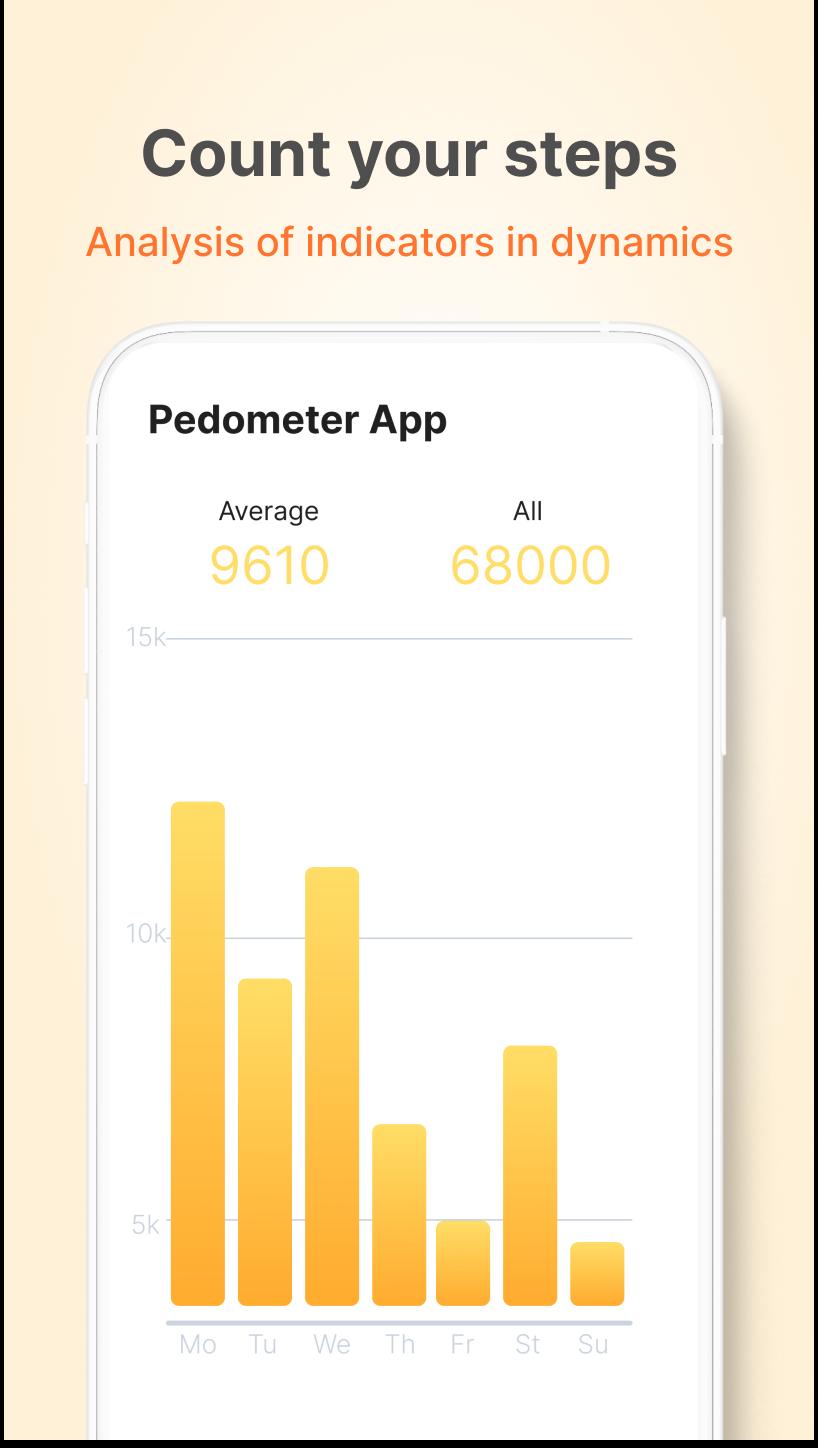 Descargar Pedometer – Step Counter App en PC | GameLoop Oficial