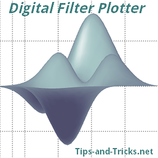 Digital Filter Plotter