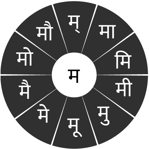 Swarachakra Marathi Keyboard